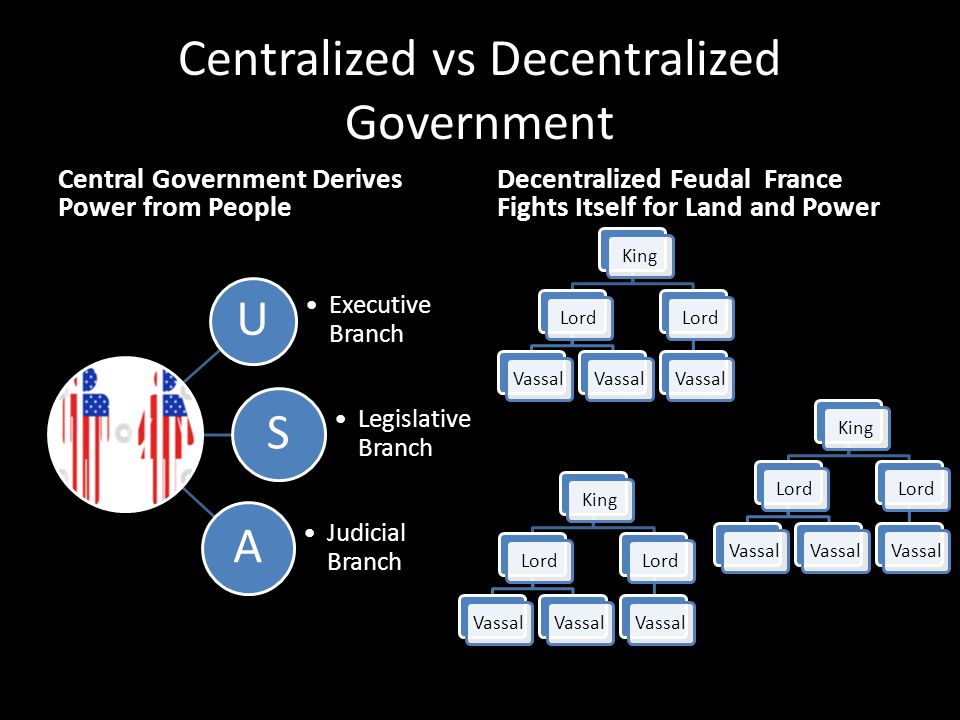 8 advantages of Decentralization for decision making and business growth